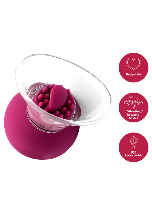 Vibrating & Rotating Nipple & Clitoral Pump